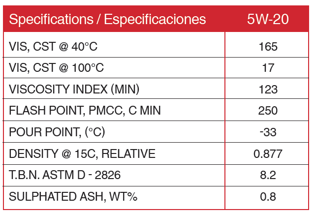Everlast_pcmo_Grap3