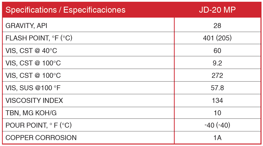everlast_Bio_grap3